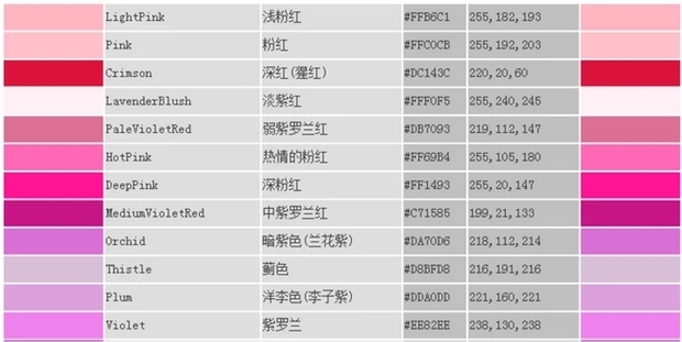 html颜色代码表（全）